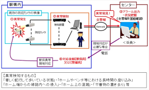 Screen Shot 2015-08-17 at 14.43.06